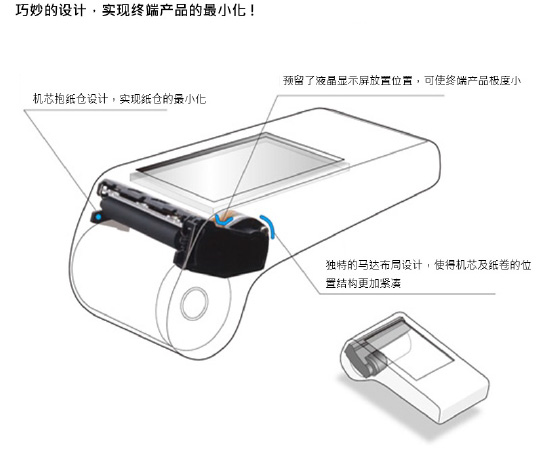 Smart design for terminal minimization !
